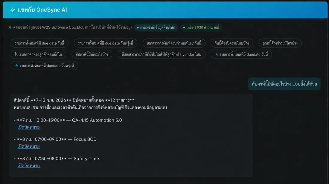 หน้าจอแชทถามข้อมูลธุรกิจกับ OneSync AI