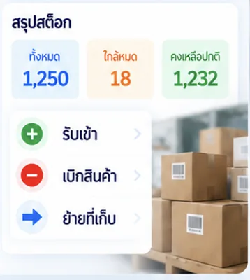 สรุปสต็อกและการเคลื่อนไหวสินค้า